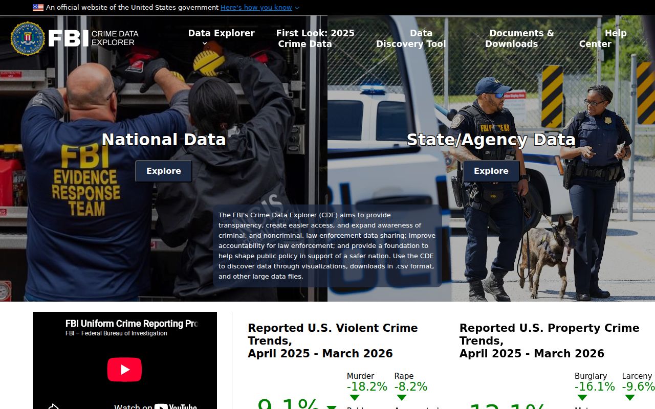 Cameron County arrest and crime data in the FBI Crime Data Explorer