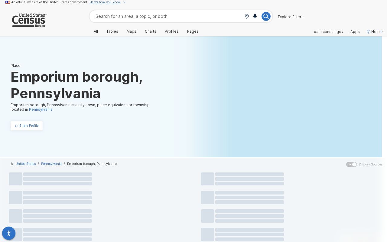 Emporium criminal records and Census borough profile